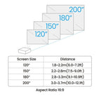 BenQ AK700ST Short-Throw 4K 4000 Lumens Laser Projector